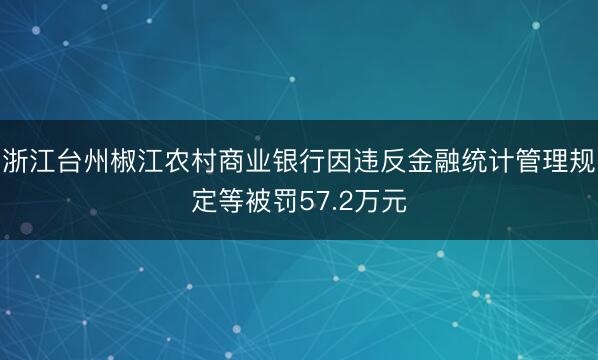 浙江台州椒江农村商业银行因违反金融统计管理规定等被罚57.2万元